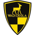 Wadi Degla