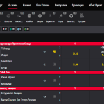 betbg-live-betting-bg