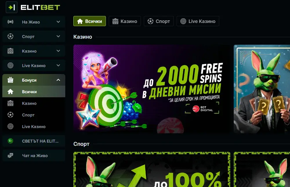 Elitbet бонуси
