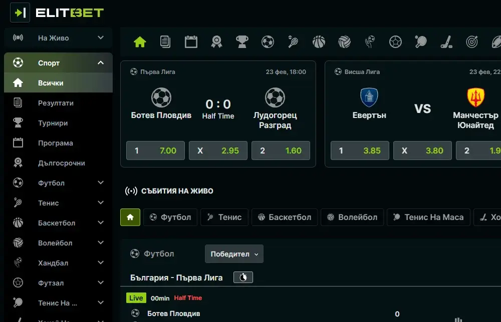 Elitbet спортни залози