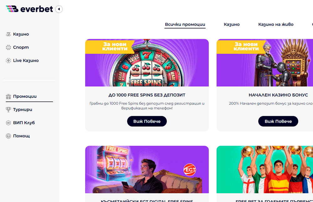 Everbet промоции