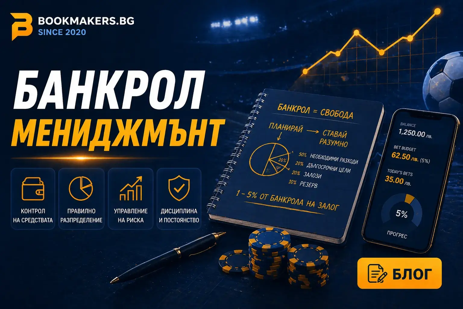 Банкрол мениджмънт