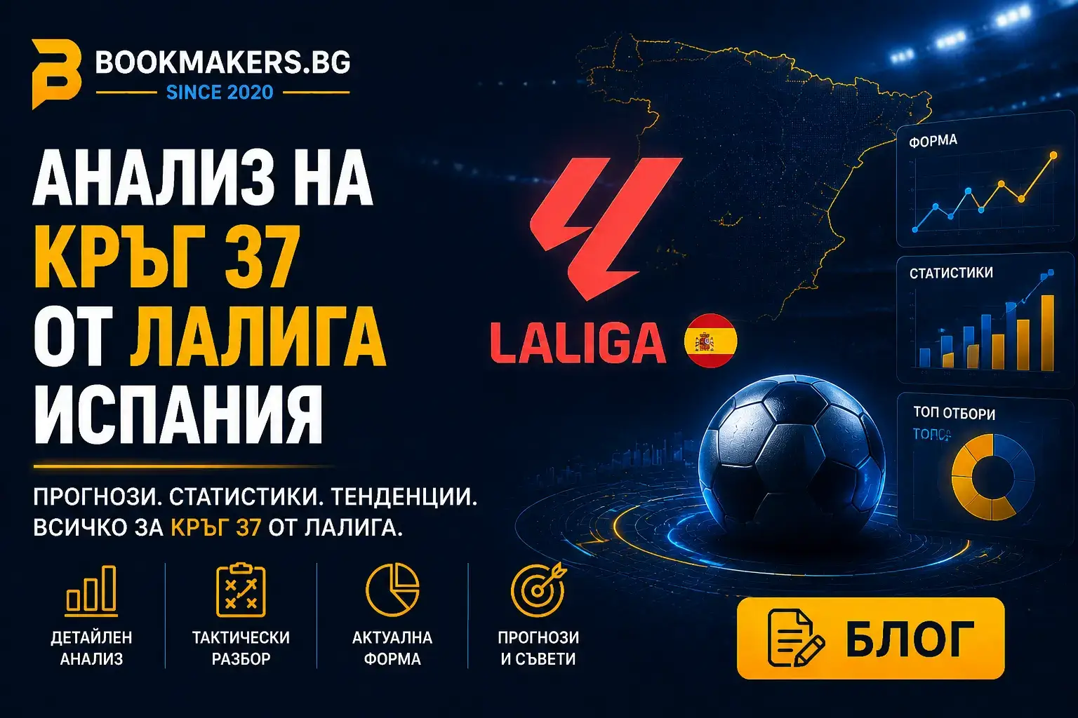 Анализ на Кръг 37 от ЛаЛига Испания с Bookmakers.bg