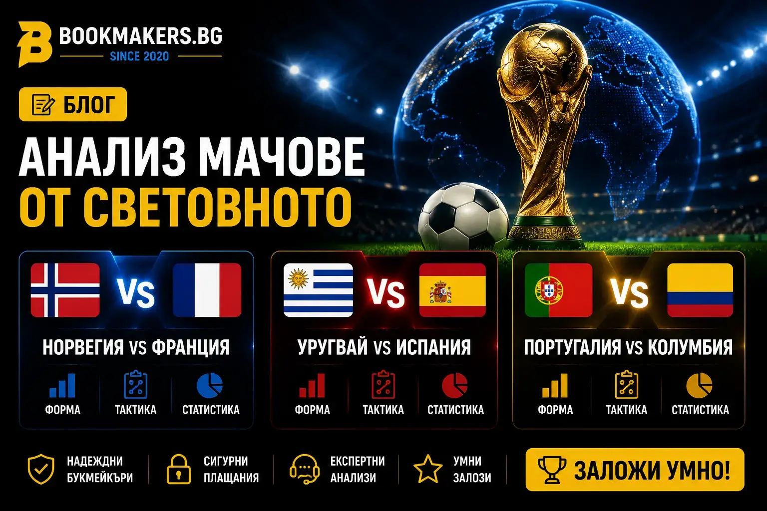 Анализ топ мачове от Световното (26-28 юни)