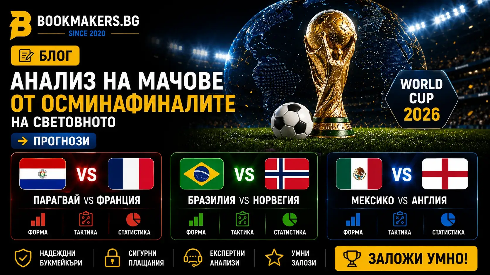 Анализ мачове от осминафиналите на Световното